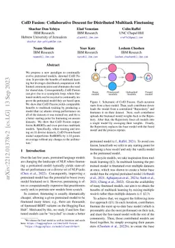 ColD Fusion: Collaborative Descent for Distributed Multitask Finetuning