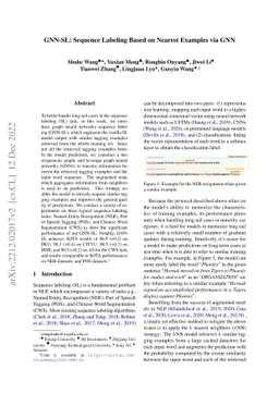 GNN-SL: Sequence Labeling Based on Nearest Examples via GNN