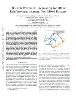 TD3 with Reverse KL Regularizer for Offline Reinforcement Learning from
  Mixed Datasets
