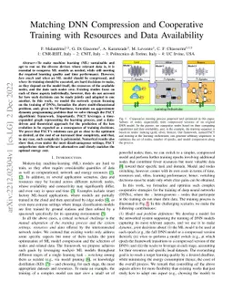Matching DNN Compression and Cooperative Training with Resources and
  Data Availability