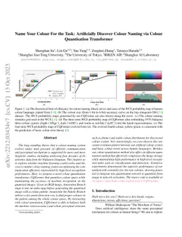 Name Your Colour For the Task: Artificially Discover Colour Naming via
  Colour Quantisation Transformer