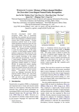 WIDER & CLOSER: Mixture of Short-channel Distillers for Zero-shot
  Cross-lingual Named Entity Recognition