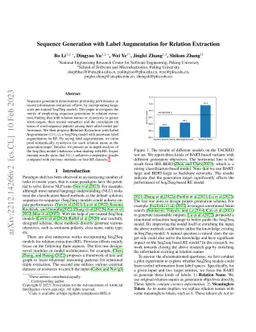 Sequence Generation with Label Augmentation for Relation Extraction