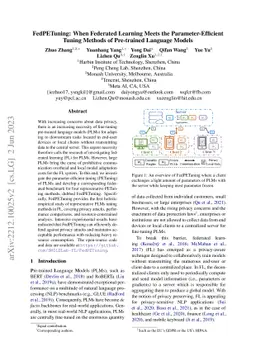 When Federated Learning Meets Pre-trained Language Models'
  Parameter-Efficient Tuning Methods