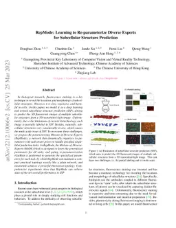 RepMode: Learning to Re-parameterize Diverse Experts for Subcellular
  Structure Prediction