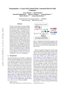 Naamapadam: A Large-Scale Named Entity Annotated Data for Indic
  Languages