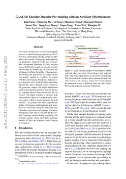GanLM: Encoder-Decoder Pre-training with an Auxiliary Discriminator