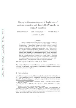Strong uniform convergence of Laplacians of random geometric and
  directed kNN graphs on compact manifolds