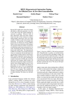 HINT: Hypernetwork Instruction Tuning for Efficient Zero- & Few-Shot
  Generalisation