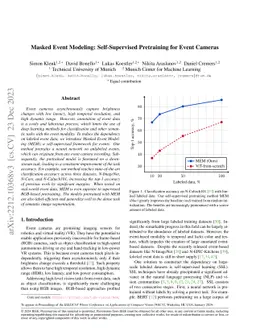Masked Event Modeling: Self-Supervised Pretraining for Event Cameras