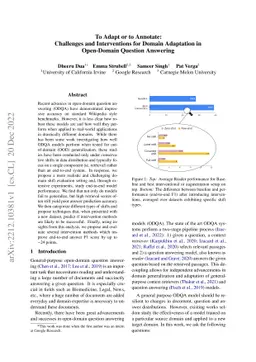 To Adapt or to Annotate: Challenges and Interventions for Domain
  Adaptation in Open-Domain Question Answering