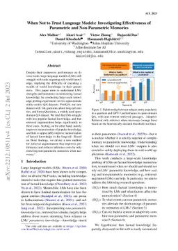 When Not to Trust Language Models: Investigating Effectiveness of
  Parametric and Non-Parametric Memories