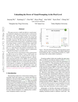 Unleashing the Power of Visual Prompting At the Pixel Level