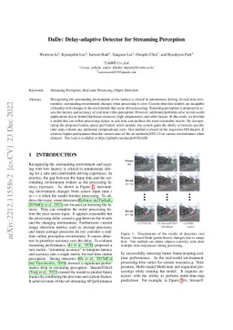 DaDe: Delay-adaptive Detector for Streaming Perception
