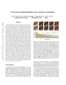 A Close Look at Spatial Modeling: From Attention to Convolution