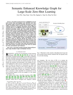 Semantic Enhanced Knowledge Graph for Large-Scale Zero-Shot Learning