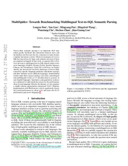 MultiSpider: Towards Benchmarking Multilingual Text-to-SQL Semantic
  Parsing