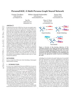 PersonaSAGE: A Multi-Persona Graph Neural Network