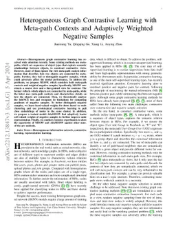 Heterogeneous Graph Contrastive Learning with Meta-path Contexts and
  Adaptively Weighted Negative Samples