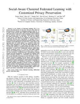 Social-Aware Clustered Federated Learning with Customized Privacy
  Preservation