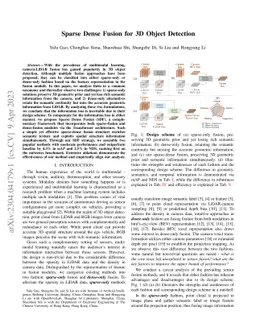 Sparse Dense Fusion for 3D Object Detection