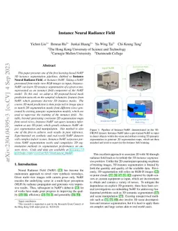 Instance Neural Radiance Field