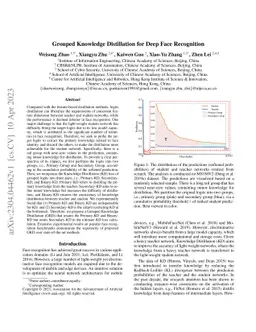 Grouped Knowledge Distillation for Deep Face Recognition