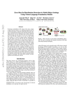 GL-MCM: Global and Local Maximum Concept Matching for Zero-Shot Out-of-Distribution Detection