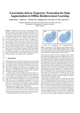 Uncertainty-driven Trajectory Truncation for Data Augmentation in
  Offline Reinforcement Learning