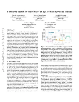 Similarity search in the blink of an eye with compressed indices