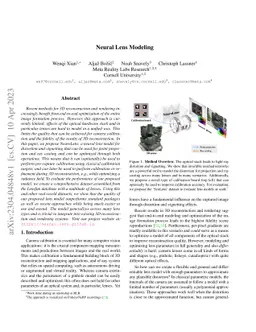 Neural Lens Modeling