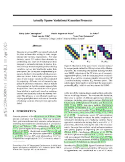 Actually Sparse Variational Gaussian Processes