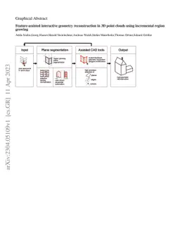 Feature-assisted interactive geometry reconstruction in 3D point clouds
  using incremental region growing