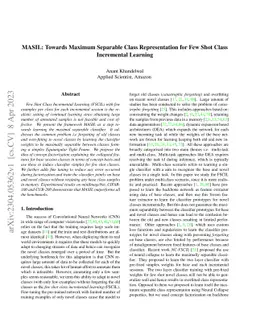 MASIL: Towards Maximum Separable Class Representation for Few Shot Class
  Incremental Learning