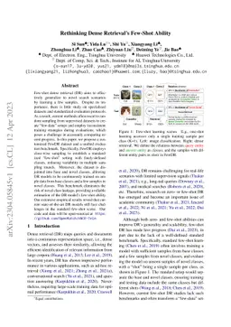 Rethinking Dense Retrieval's Few-Shot Ability