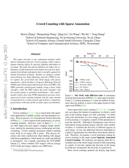 Crowd Counting with Sparse Annotation