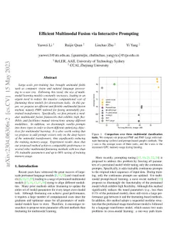 Efficient Multimodal Fusion via Interactive Prompting