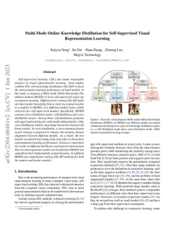 Multi-Mode Online Knowledge Distillation for Self-Supervised Visual
  Representation Learning