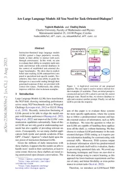 Are LLMs All You Need for Task-Oriented Dialogue?