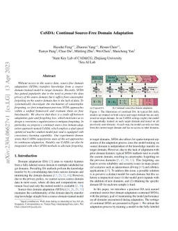 CoSDA: Continual Source-Free Domain Adaptation