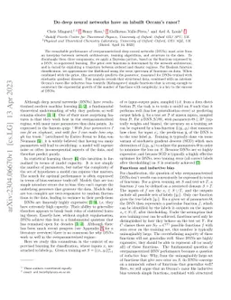 Deep neural networks have an inbuilt Occam's razor