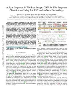 A Byte Sequence is Worth an Image: CNN for File Fragment Classification
  Using Bit Shift and n-Gram Embeddings