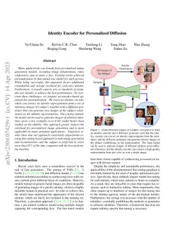Identity Encoder for Personalized Diffusion