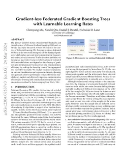 Gradient-less Federated Gradient Boosting Trees with Learnable Learning
  Rates