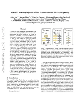 MA-ViT: Modality-Agnostic Vision Transformers for Face Anti-Spoofing