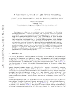A Randomized Approach for Tight Privacy Accounting