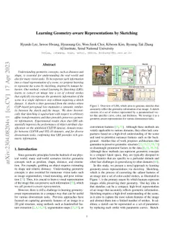 Learning Geometry-aware Representations by Sketching