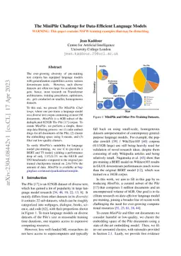 The MiniPile Challenge for Data-Efficient Language Models