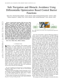 Safe Navigation and Obstacle Avoidance Using Differentiable Optimization
  Based Control Barrier Functions