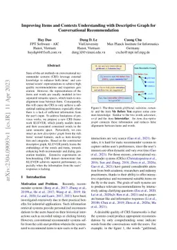 Improving Items and Contexts Understanding with Descriptive Graph for
  Conversational Recommendation